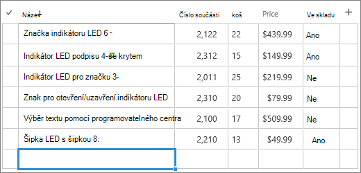 Formulář Pro rychlé úpravy seznamu