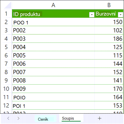 Ukázková tabulka inventáře produktů v Microsoft Excelu