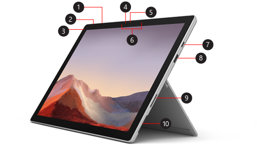 Zařízení Surface Pro 7 s identifikací různých portů
