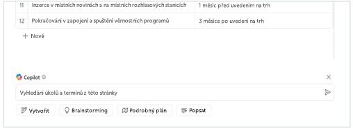 V textovém poli plátna Copilota v aplikaci Loop je napsáno „Najít úkoly a termíny z této stránky“