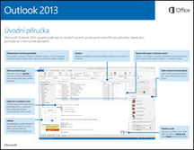 Outlook 2013 – úvodní příručka