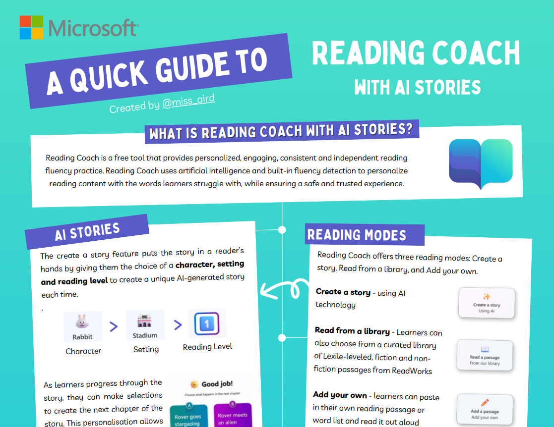 AI Reading Coach