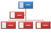 Rozložení Obrázkový organizační diagram