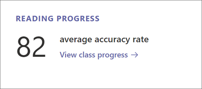 Vstupní bod pro zobrazení podrobných dat o pokroku ve čtení v přehledech.  Průměrná míra přesnosti je uvedena s odkazem, který vám umožní hlubší rozbor. 