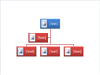 Rozložení Obrázkový organizační diagram
