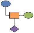Šablona diagramu řízení jakosti (TQM)