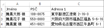 Seznam adres s platnými japonskými adresami