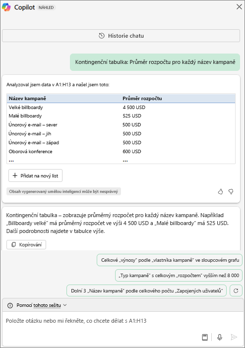 Podokno funkce Copilot v Excelu zobrazuje kontingenční tabulku jako odpověď na požadavek na „kontingenční tabulku průměrného rozpočtu pro každou kampaň“.