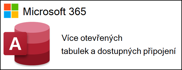 Access pro Microsoft 365 logo vedle textu s více otevřenými tabulkami a dostupnými připojeními