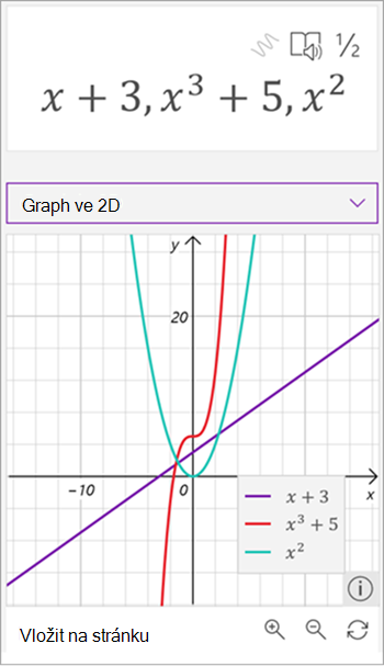 Snímek obrazovky s matematickými asistenty vygenerovaný graf tří rovnic, x plus 3 fialovou barvou, x až třetí plus 5 červeně a x na druhou zelenou