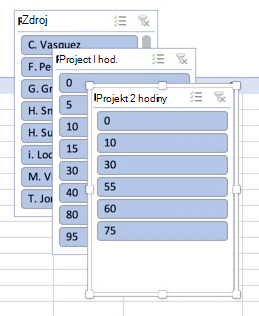 Průřezy kontingenční tabulky v Excel pro Mac