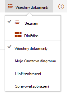 Nabídka zobrazení v Microsoft Edge