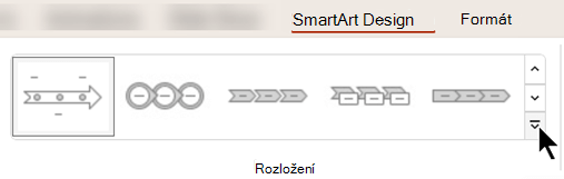 Na kartě Návrh obrázku SmartArt na pásu karet vyberte pomocí galerie rozložení jiný návrh obrázku.