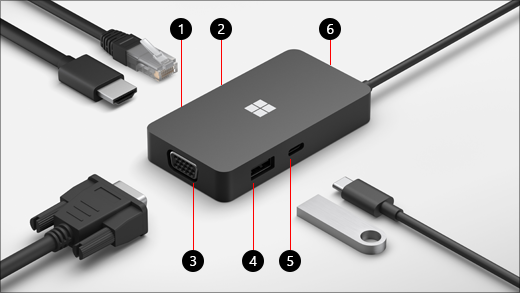 Rozbočovač Microsoft nebo Surface USB-C Travel Hub s popisky