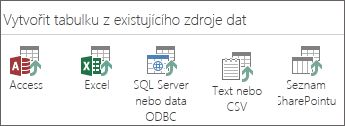 Výběr zdroje dat: Access; Excel; Zdroj dat ODBC/Server SQL; Text/CSV; Seznam SharePointu.