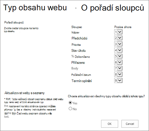 Stránka pořadí sloupců typu obsahu