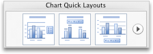 Charts tab, Chart Quick Layouts group