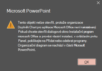 Obrázek chyby Aplikace PowerPoint: Tento objekt nelze otevřít, protože není nainstalovaný doplněk Organizační diagram pro aplikace Microsoft Office.