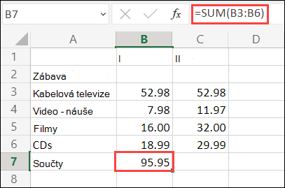 Excel vzorce automatického shrnutí pro web