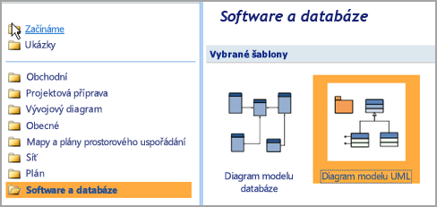 Výběr softwaru a databáze