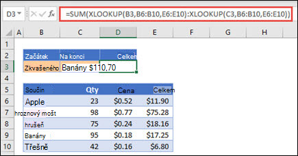 Použití funkce XLOOKUP s hodnotou SUMA k sečtení rozsahu hodnot, které spadají mezi dva výběry