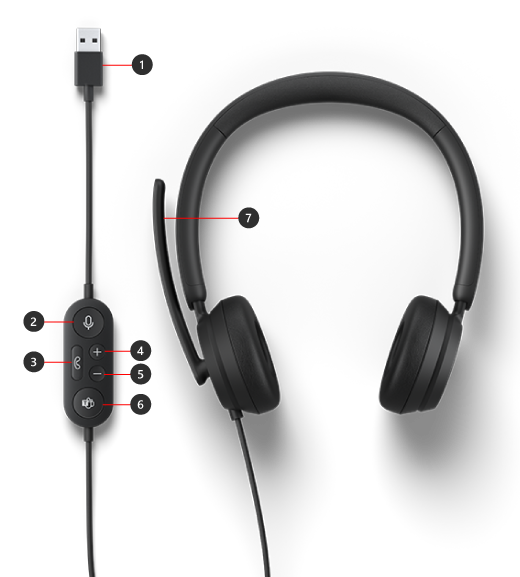 Tlačítka na sluchátkách Microsoft Modern USB Headset