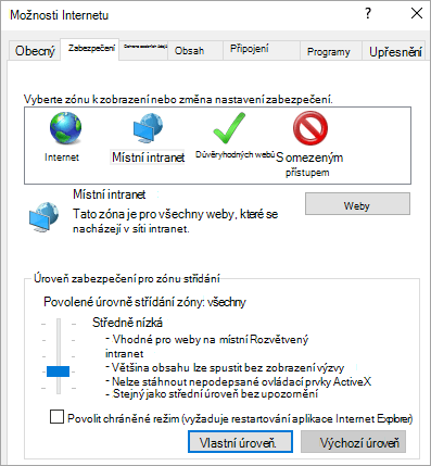 Karta zabezpečení v možnostech aplikace Internet Explorer s tlačítkem vlastní úroveň