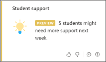 Příklady na kartě podpory pro studenty: 5 studentů může příští týden potřebovat další podporu. 