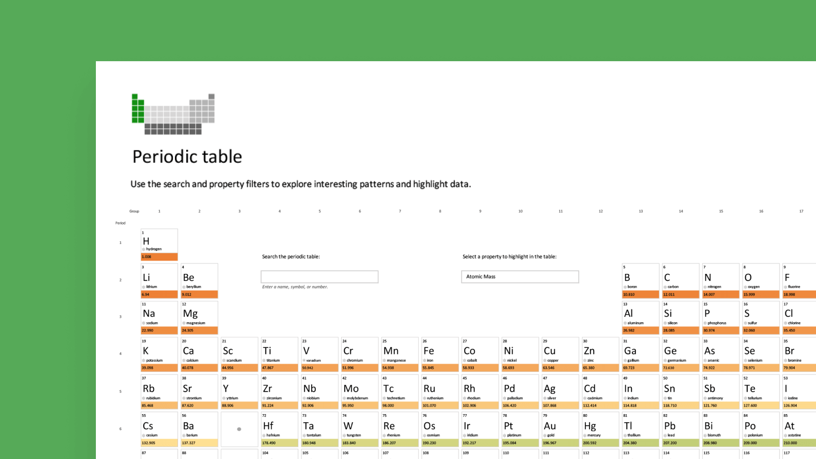 snímek obrazovky s šablonou wolframové periodické tabulky