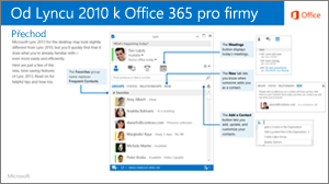 Miniatura průvodce pro přepínání mezi Lyncem 2010 a Office 365