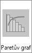 Pareto chart sub-type in the Histogram available charts