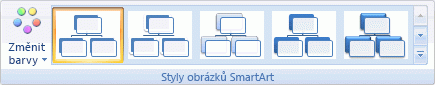 SmartArt toolbar - hierarchy