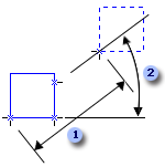 To rektangler, der viser radial bevægelse med en bestemt vinkel