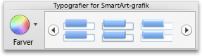Fanerne SmartArt, gruppen SmartArt-grafikformater