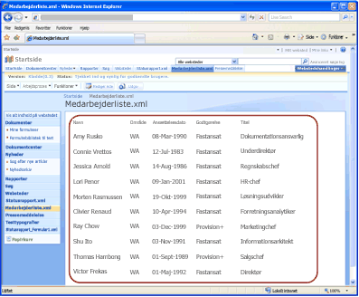 Eksempel på en medarbejderliste i XML konverteret til en webside i Office SharePoint Server 2007