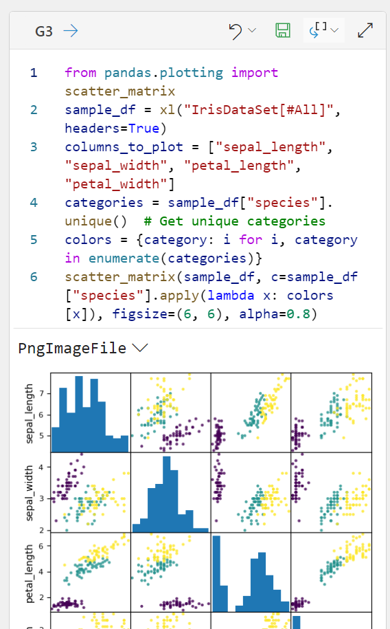 Udvid outputtet for at se billeder og andre outputdata.