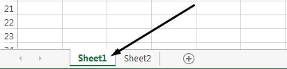 Excel regnearksfaner vises nederst i Excel regnearksvinduet.