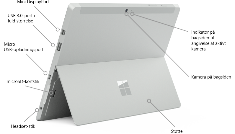 Funktioner på Surface 3, der vises bagfra