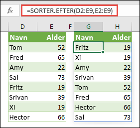 Brug SORTER.EFTER til at sortere et område. I dette tilfælde brugte vi =SORTER.EFTER(D2:E9;E2:E9) til at sortere en liste med folks navne efter alder i stigende rækkefølge.