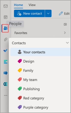 Billede, der viser Outlook-startsiden med ikonet Mennesker fremhævet på navigationslinjen til venstre.