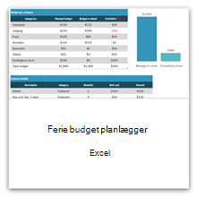 Feriebudgetplanlægger til Excel