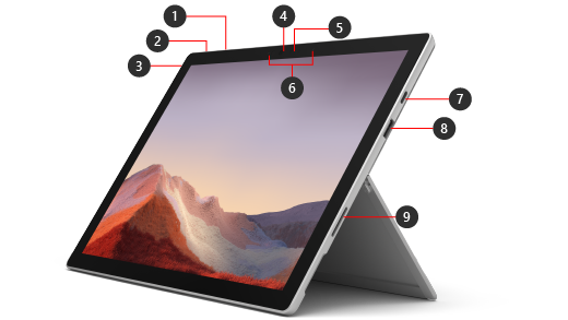 Forsiden af en Surface Pro 7+ enhed med tal, der angiver hardwarefunktionerne.