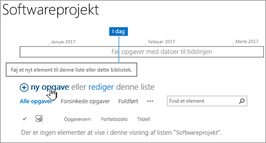 Opgavens tidslinje, klik på Ny+ for at tilføje opgaver