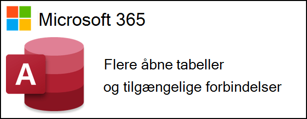 Access til Microsoft 365 logo ud for tekst, der siger mere åbne tabeller og tilgængelige forbindelser