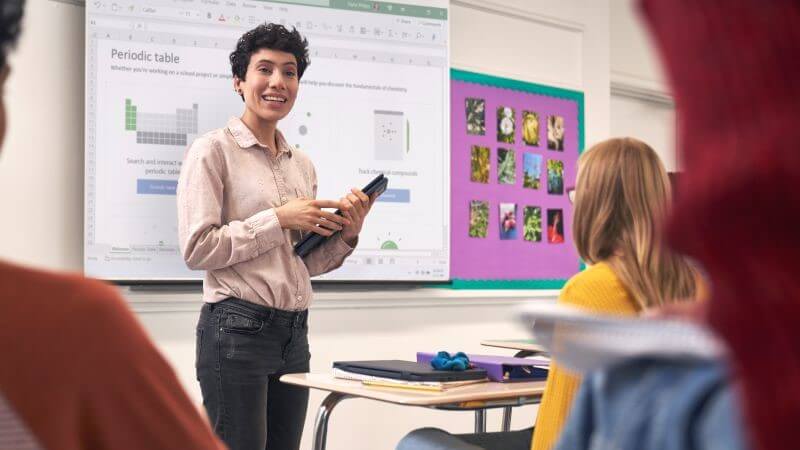 Kvindelig K-12-underviser, der præsenterer foran klasseværelset med Lenovo 300W i tablettilstand. Tre studerende sidder ved separate skriveborde og lytter til præsentationen.