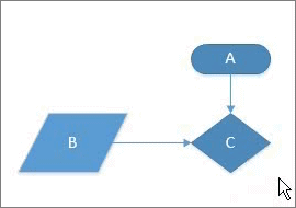 Klik og træk for at vælge figurer i et rektangulært område.