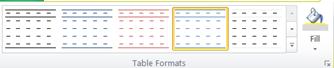 Grænseflade for tabelformatering i Publisher 2010