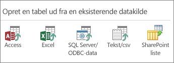 Valg af datakilde: Access, Excel, SQL Server/ODBC-data, tekst/CSV, SharePoint-liste.