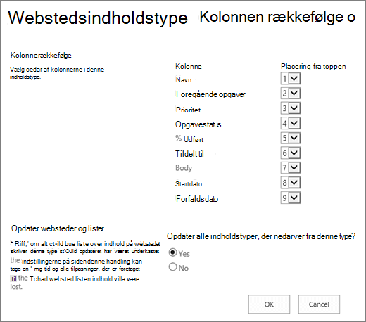 Kolonnerækkefølge for indholdstype