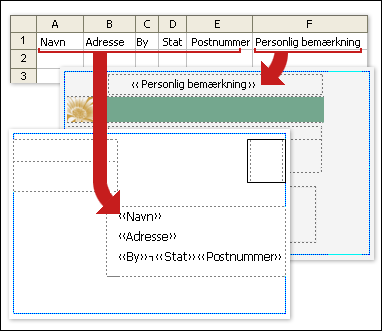 Kolonner i et Excel-regneark svarer til felter i en postkortpublikation